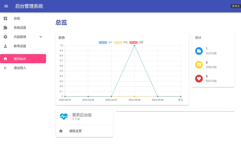 PHP梦云个人主页网站源码(带后台版) PHP梦云个人主页网站源码(带后台版)